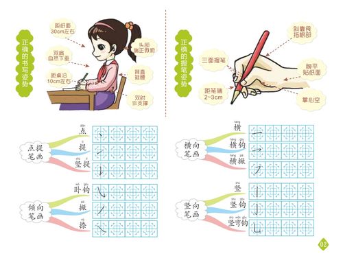 樹人字訓思維導圖嵌入式硬筆書法教學，讓教學更輕松創新